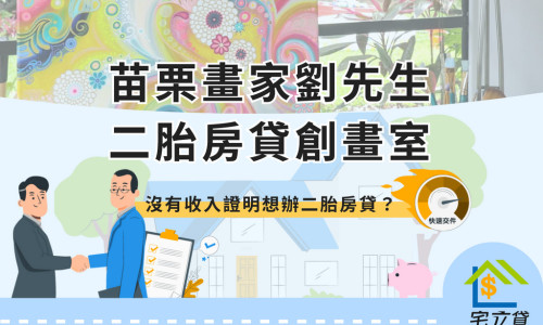 Miaoli Painter Subprime Mortgage Loan