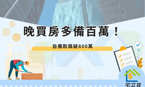 Buy a house later and save millions