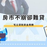 Difficulty in obtaining loans Difficulty in obtaining loans