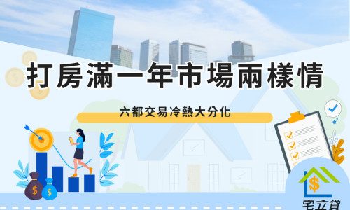 One year since the crackdown on housing