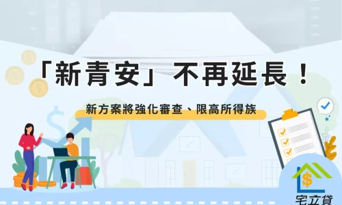 review will not be extended